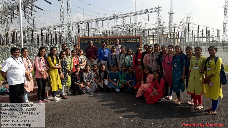In the Electrical & Electronics Engineering department