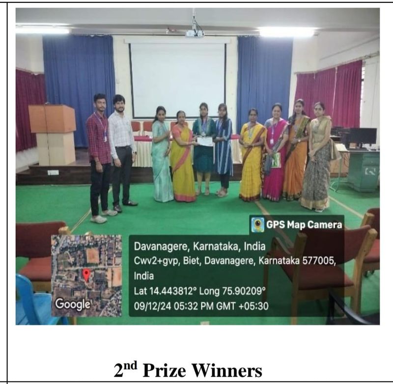 Power bi 2nd prize winners