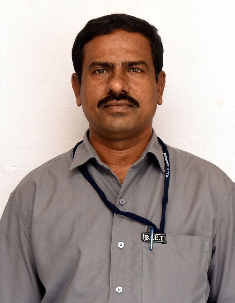H Ningappa